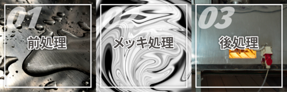 ロジウムめっきとは?