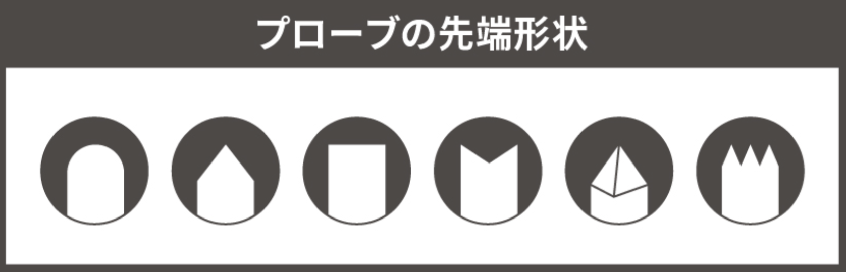 プローブピンとは？