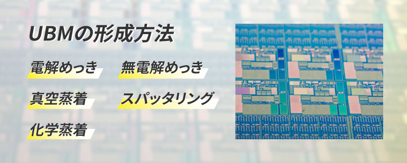UBMとは？