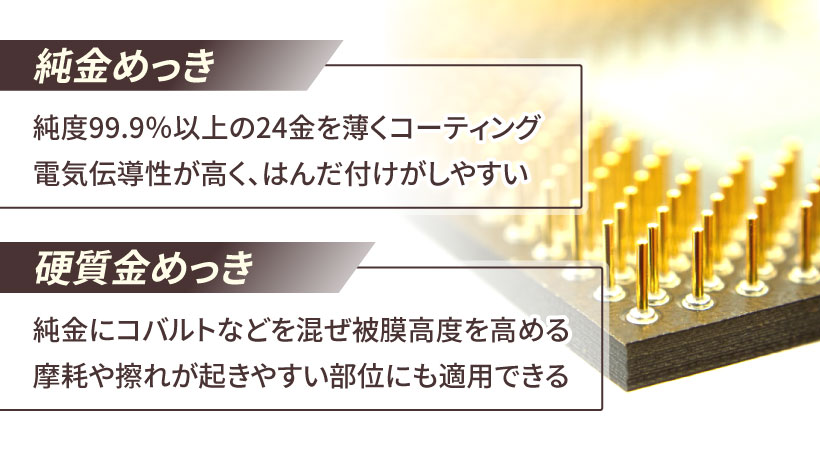 純金鍍金（めっき）とは？